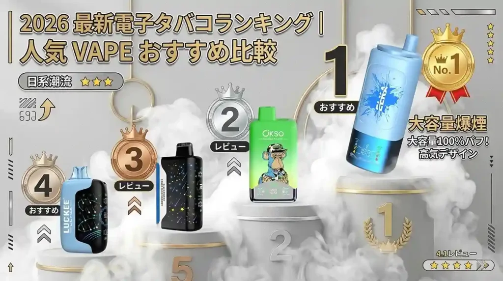 2026-vape-Ranking-Best-Vapes
