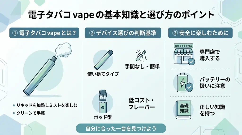 beginner-guide-to-vape-selection