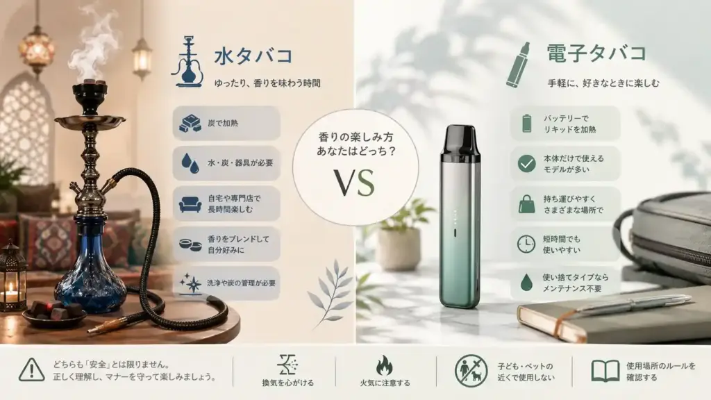 shisha-vs-vape-guide