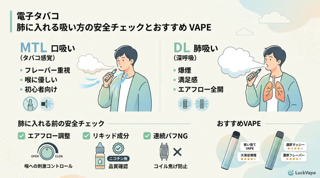 vape-inhaling-lung-safety-guide