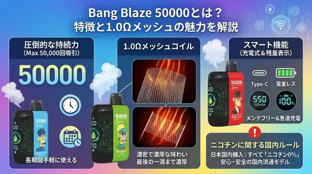 Bang Blaze 50000とは？特徴と1.0Ωメッシュの魅力を解説