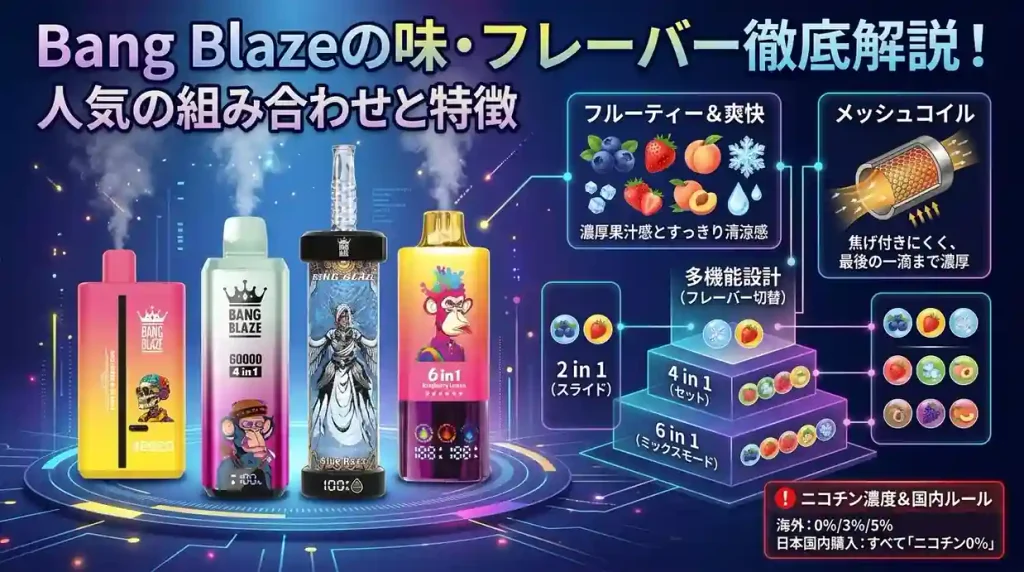 Bang Blazeの味・フレーバー徹底解説！人気の組み合わせと特徴