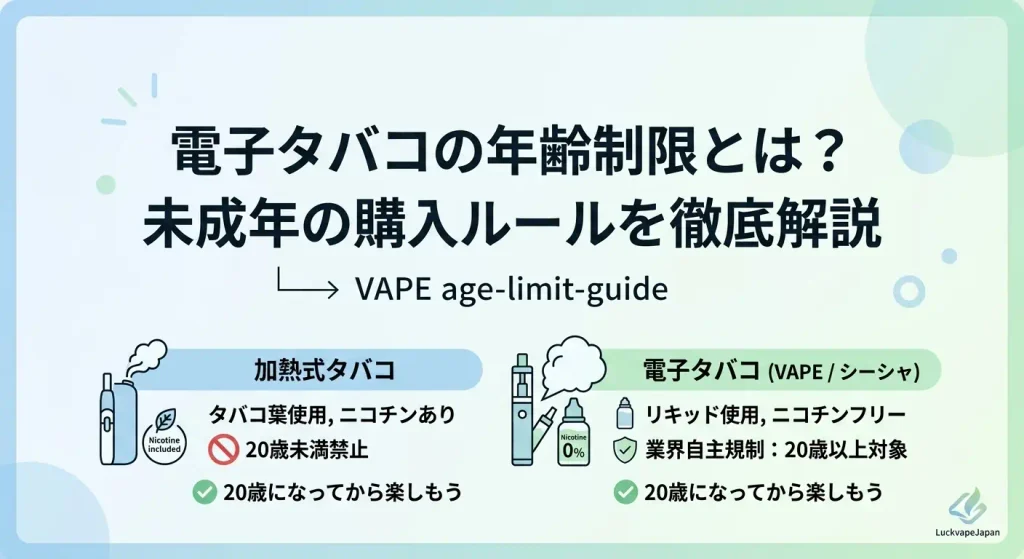 電子タバコの年齢制限とは？未成年の購入ルールを徹底解説