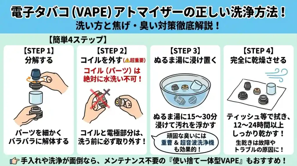 電子タバコアトマイザーの正しい洗浄方法！洗い方と焦げ・臭い対策を徹底解説