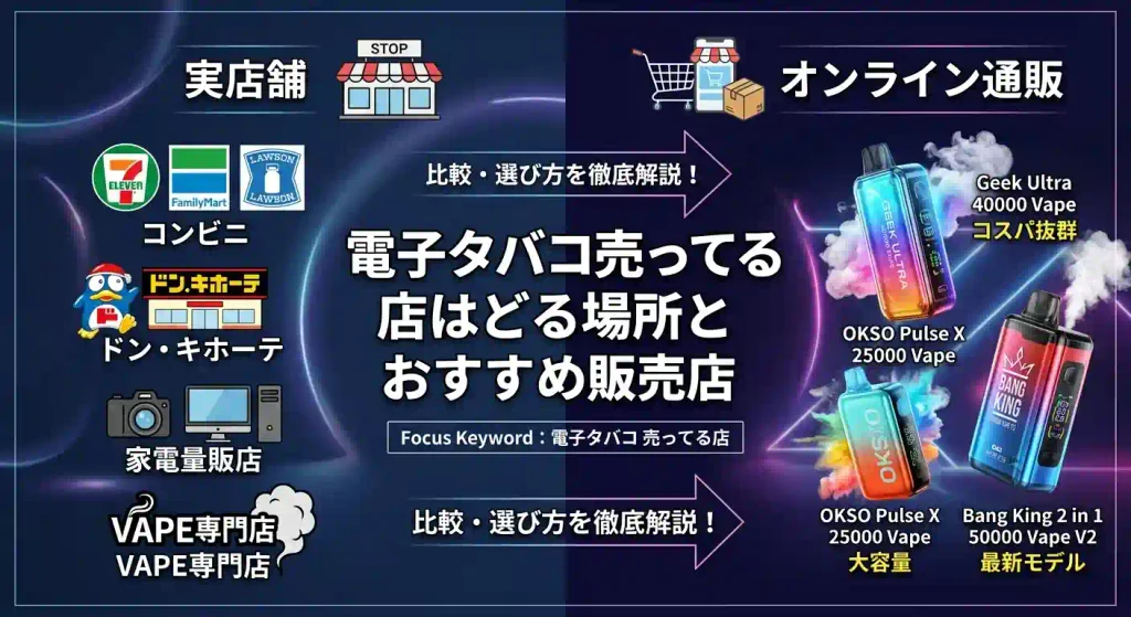 電子 タバコ 売っ てる 店はどこ?身近な購入場所と後悔しない選び方